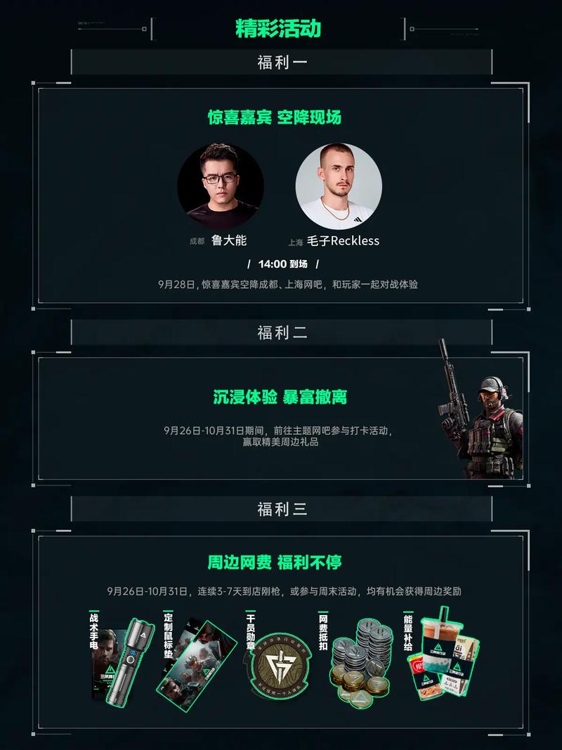 发展的突破