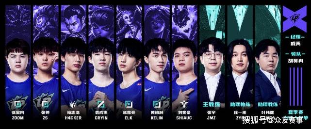 这些球员在 这些球员在