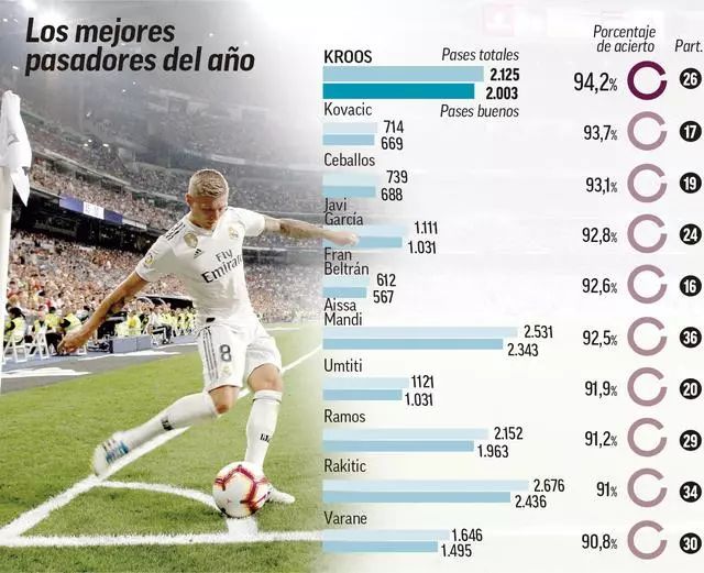 一队作战 一队作战
